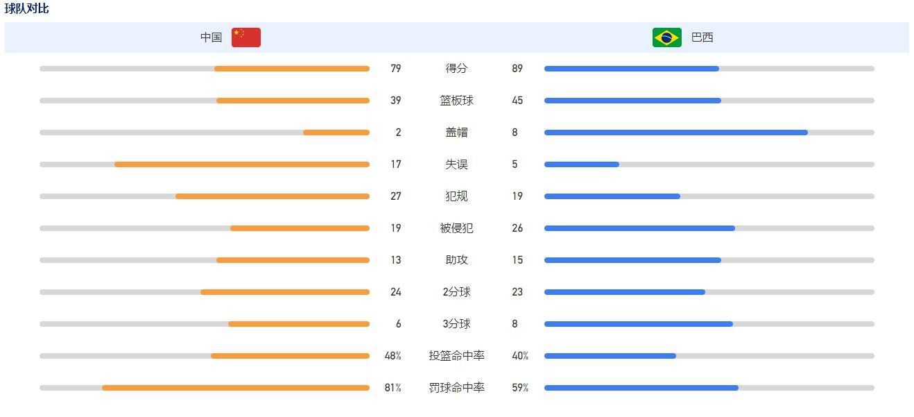 隐秘的性爱故事